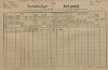 7. soap-kt_01159_census-1890-podoli-cp001_0070