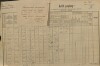 1. soap-kt_01159_census-1890-polen-cp001_0010