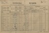 1. soap-kt_01159_census-1890-svrcovec-cp014_0010