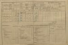 2. soap-kt_01159_census-1890-svrcovec-cp014_0020