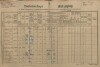 12. soap-kt_01159_census-1890-svrcovec-cp014_0120