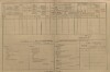 13. soap-kt_01159_census-1890-svrcovec-cp014_0130
