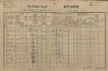 1. soap-kt_01159_census-1890-svrcovec-cp030_0010