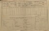 3. soap-kt_01159_census-1890-svrcovec-cp030_0030