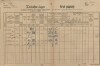 1. soap-kt_01159_census-1890-svrcovec-cp057_0010