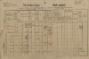 12. soap-kt_01159_census-1890-zahorcice-opalka-cp001a_0120