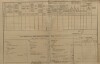 3. soap-kt_01159_census-1890-zahorcice-opalka-cp006_0030