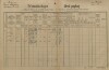 1. soap-kt_01159_census-1890-bystrice-nad-uhlavou-cp062_0010