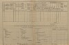 2. soap-kt_01159_census-1890-bystrice-nad-uhlavou-cp062_0020