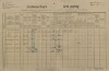 1. soap-kt_01159_census-1890-cervene-drevo-chudenin-cp032_0010