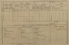 2. soap-kt_01159_census-1890-cervene-drevo-chudenin-cp032_0020