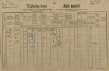 6. soap-kt_01159_census-1890-desenice-cp143_0060