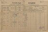 1. soap-kt_01159_census-1890-hamry-cp007_0010