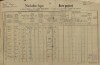 1. soap-kt_01159_census-1890-hamry-cp045_0010