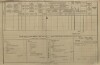 3. soap-kt_01159_census-1890-hamry-cp045_0030