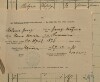 2. soap-kt_01159_census-1890-hamry-cp136_0020