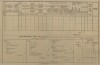 5. soap-kt_01159_census-1890-hamry-cp136_0050
