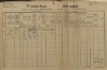 1. soap-kt_01159_census-1890-hamry-cp172_0010