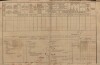 2. soap-kt_01159_census-1890-skelna-hut-stara-lhota-cp009_0020