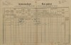 1. soap-kt_01159_census-1890-skelna-hut-uhliste-cp029_0010