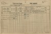 4. soap-kt_01159_census-1890-kolinec-cp002_0040