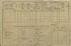 2. soap-kt_01159_census-1890-kovcin-cp004_0020