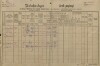 1. soap-kt_01159_census-1890-kvasetice-cp001_0010