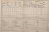 2. soap-kt_01159_census-1890-mysliv-cp067_0020