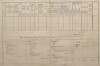 2. soap-kt_01159_census-1890-nehodiv-cp007_0020