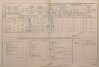 11. soap-kt_01159_census-1890-neprochovy-cp001_0110