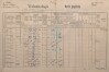 12. soap-kt_01159_census-1890-neprochovy-cp001_0120