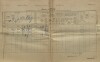 1. soap-kt_01159_census-1900-petrovicky-cp027_0010