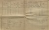 2. soap-kt_01159_census-1900-zahorcice-cp015_0020