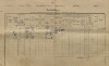 1. soap-kt_01159_census-1900-desenice-cp001_0010