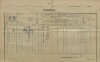 1. soap-kt_01159_census-1900-hamry-cp004_0010