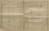 6. soap-kt_01159_census-1900-hamry-cp059_0060