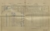 1. soap-kt_01159_census-1900-petrovice-nad-uhlavou-cp009_0010