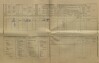 4. soap-kt_01159_census-1900-petrovice-nad-uhlavou-cp009_0040