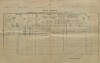 1. soap-kt_01159_census-1900-brod-cp001_0010