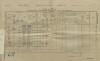 1. soap-kt_01159_census-1900-mlynske-struhadlo-mlynarovice-cp011_0010