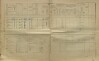 9. soap-kt_01159_census-1900-nalzovy-cp001_0090