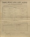 3. soap-kt_01159_census-1910-bystre-cp001_0030