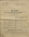 1. soap-kt_01159_census-1910-bystre-cp020_0010