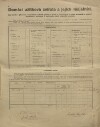 3. soap-kt_01159_census-1910-bystre-cp020_0030