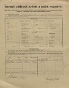 3. soap-kt_01159_census-1910-chlistov-cp070_0030