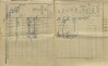 2. soap-kt_01159_census-1910-habartice-cp001_0020