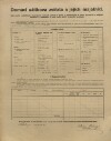 7. soap-kt_01159_census-1910-klatovy-prazske-predmesti-cp194_0070