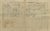 2. soap-kt_01159_census-1910-luby-cp043_0020
