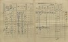 2. soap-kt_01159_census-1910-luby-cp060_0020