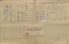 2. soap-kt_01159_census-1910-mochtin-cp010_0020